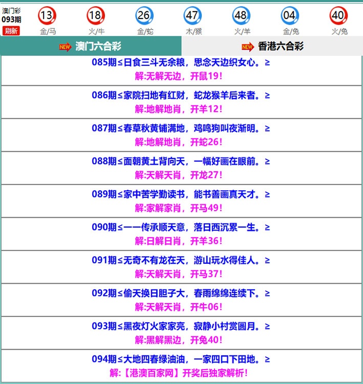 094期百家网玄机[图]